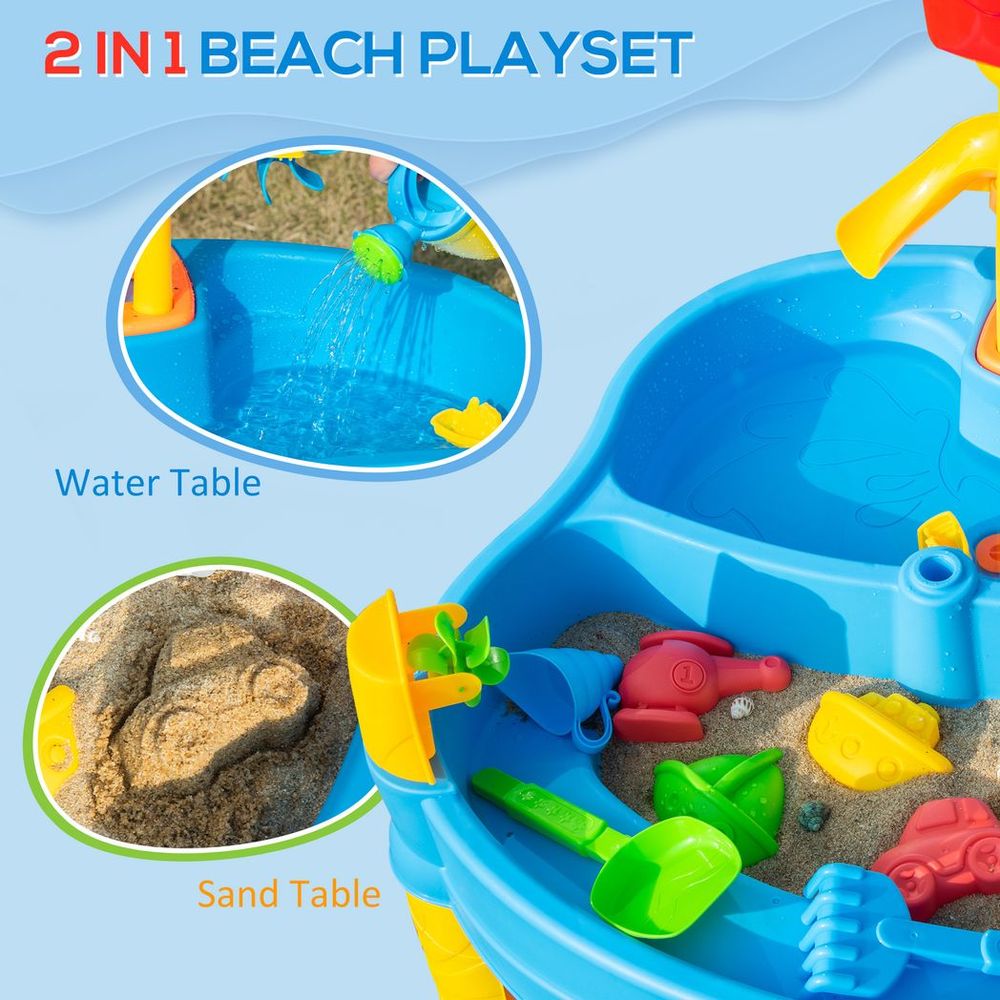 Kids Sand and Water Table | 18+ Months
